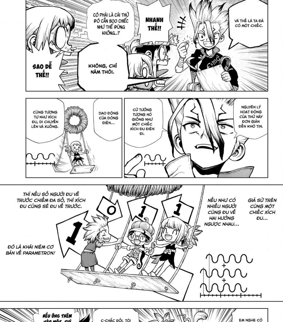 Dr.stone Tập 206 trang 18
