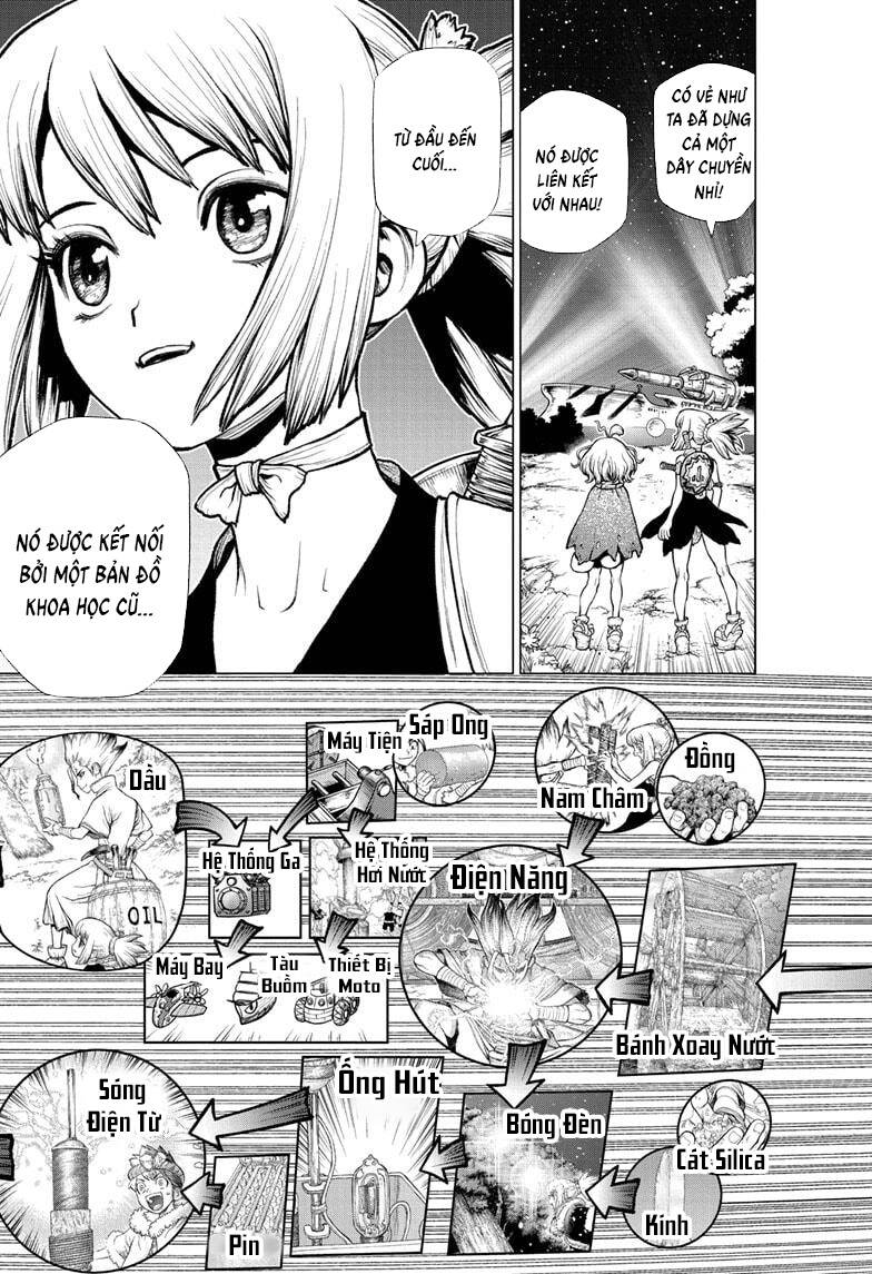 Dr.stone Tập 222 trang 20