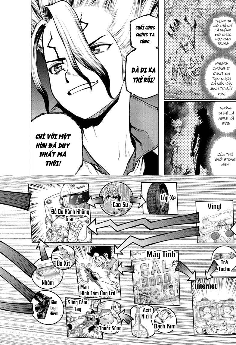 Dr.stone Tập 222 trang 21