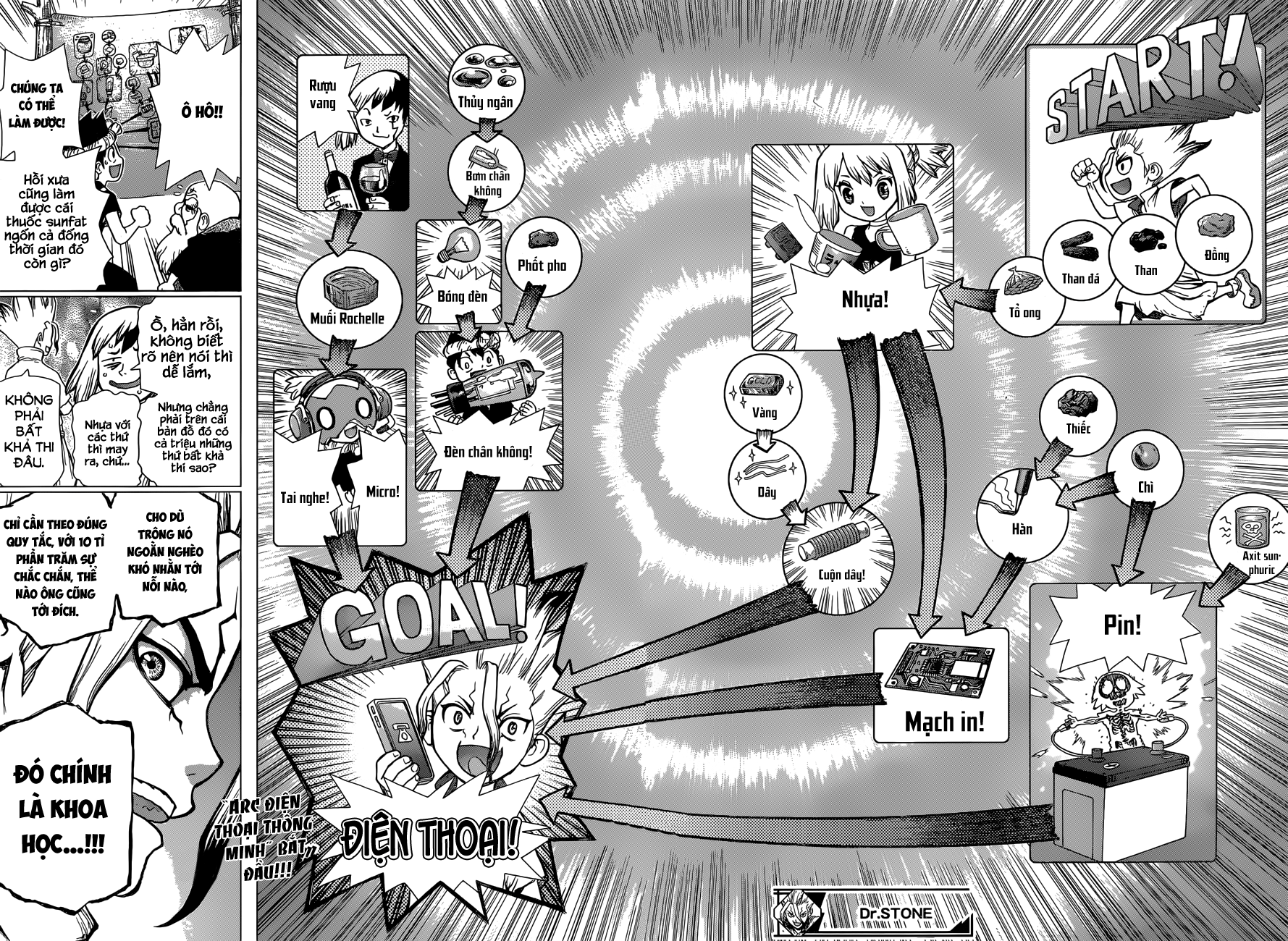 Dr.stone Tập 50 trang 15