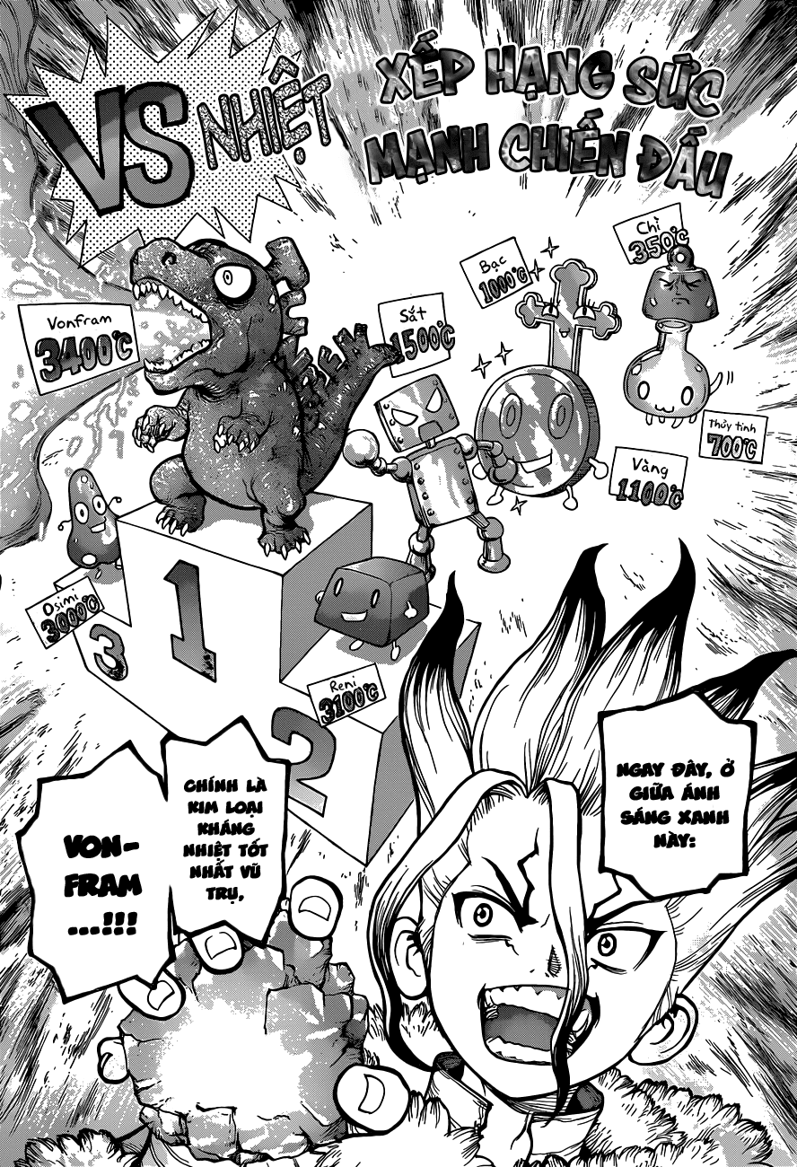 Dr.stone Tập 57 trang 6