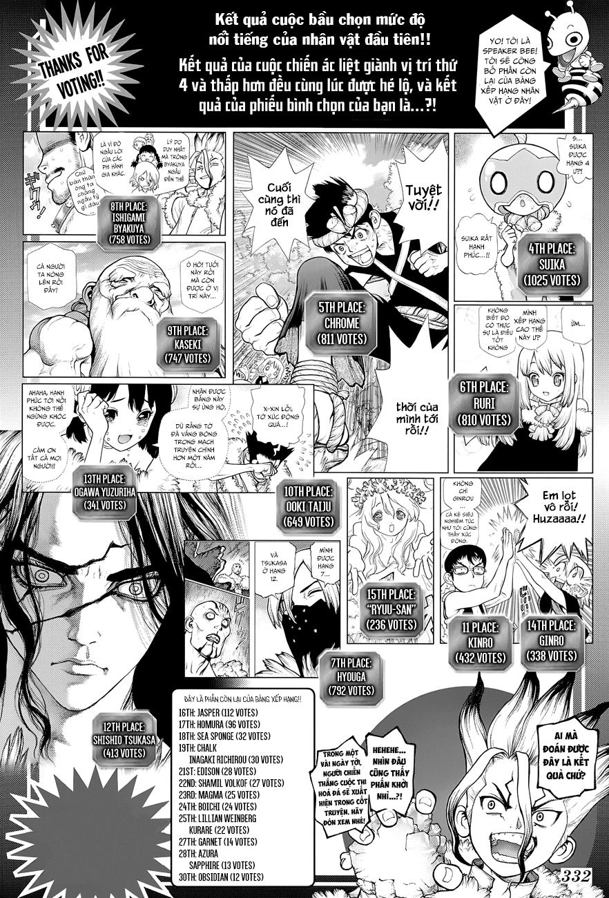 Dr.stone Tập 66 trang 4