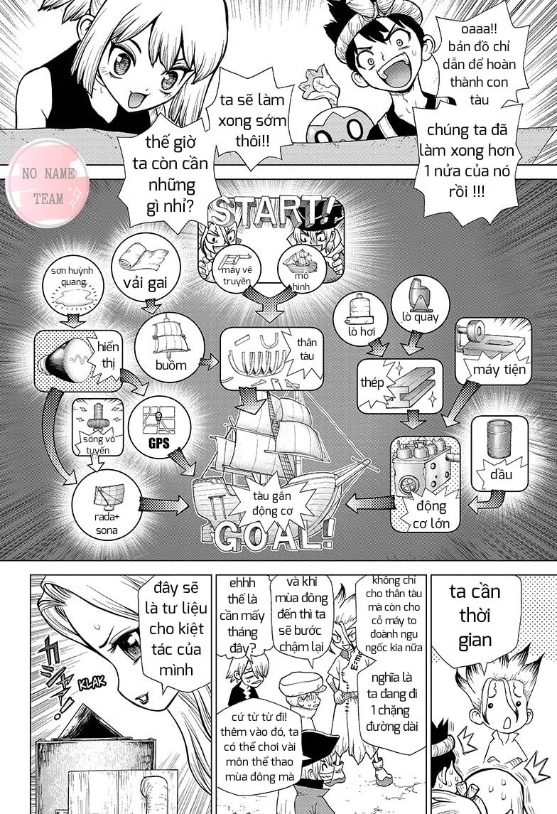 Dr.stone Tập 99 trang 6