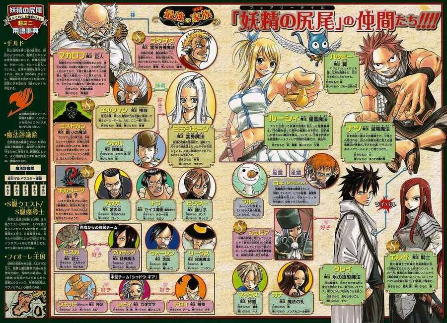 Fairy Tail Tập 100 trang 5
