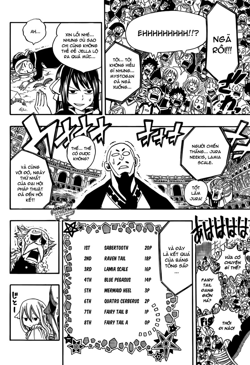 Fairy Tail Tập 274 trang 20