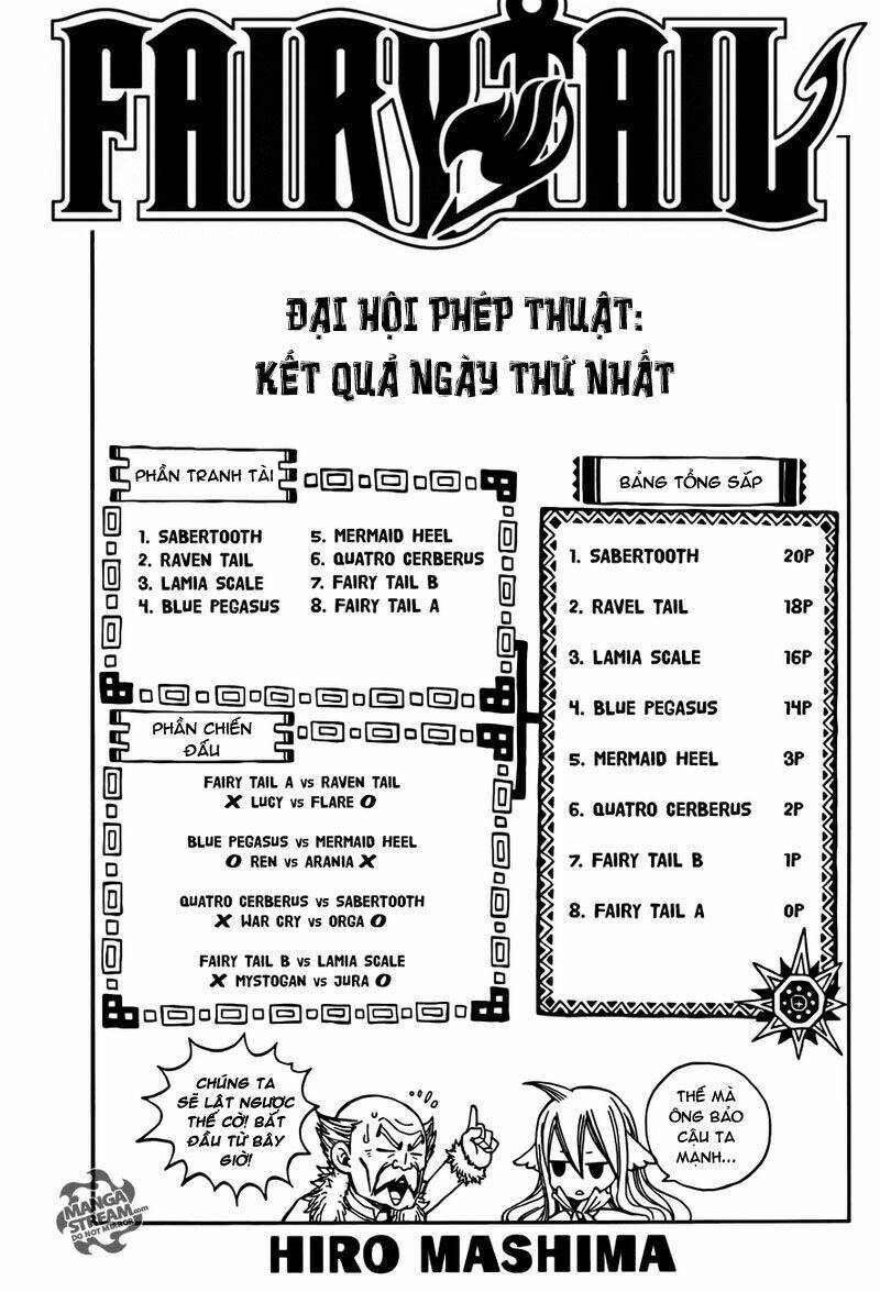 Fairy Tail Tập 275 trang 3