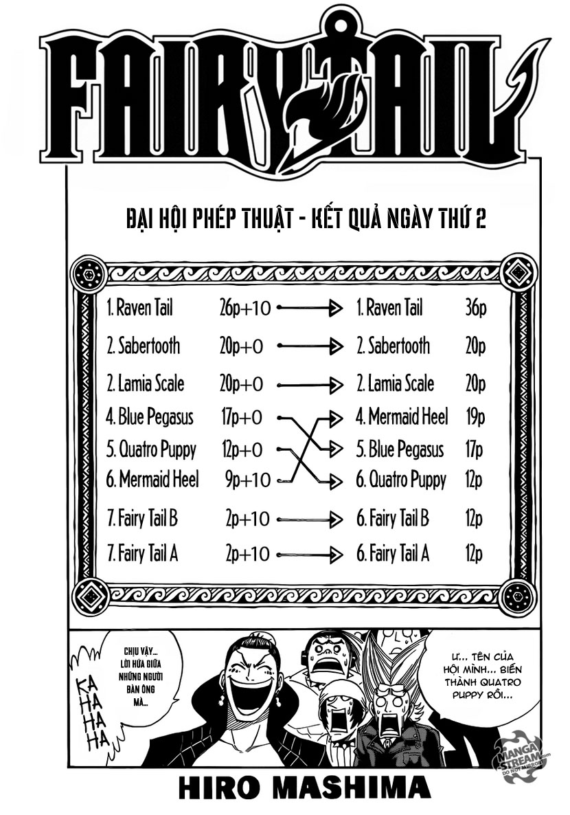 Fairy Tail Tập 281 trang 3