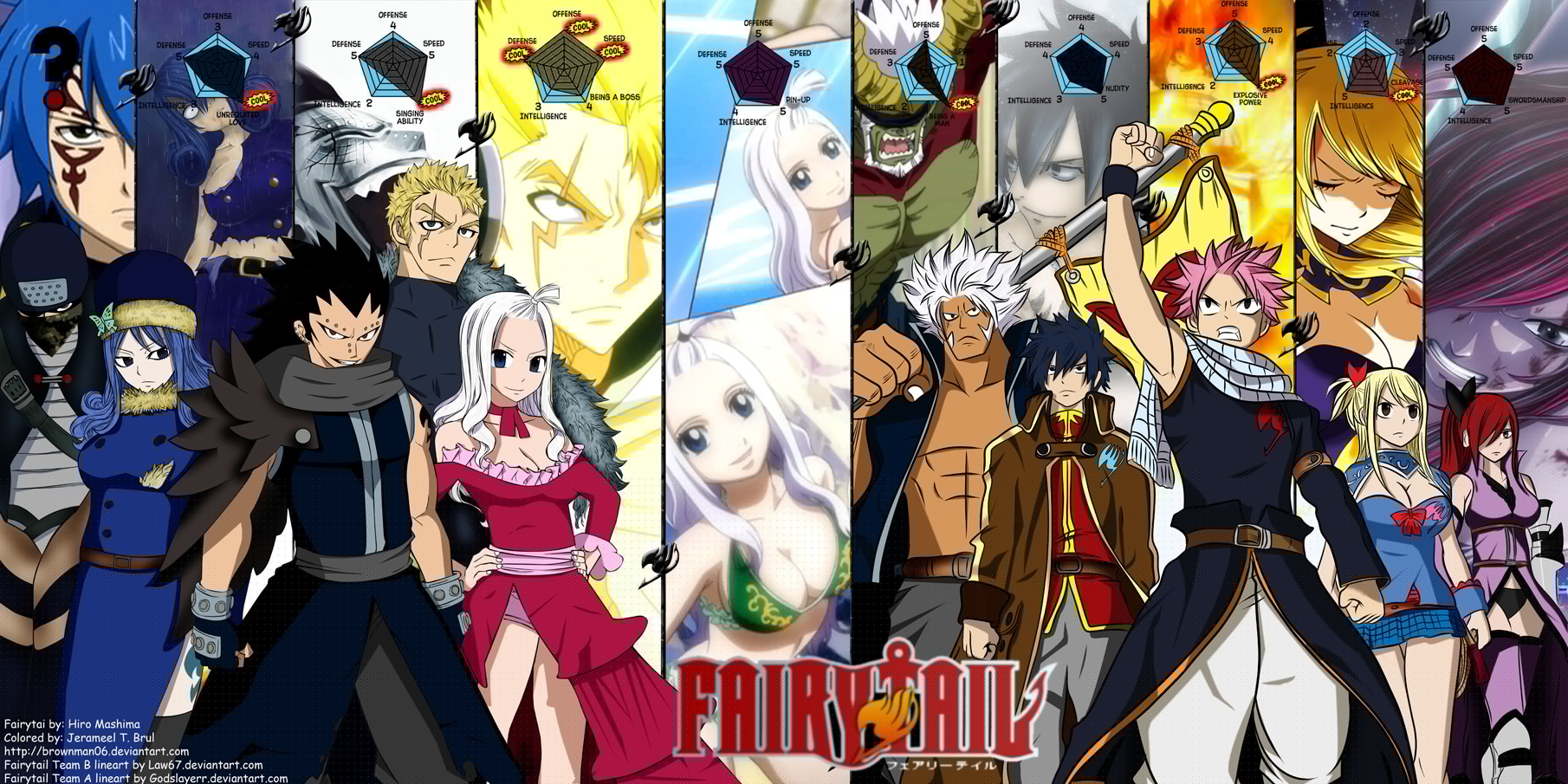 Fairy Tail Tập 282 trang 7