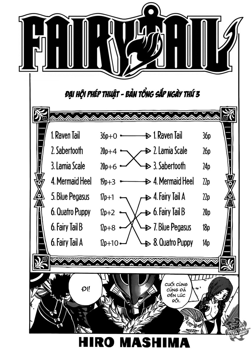 Fairy Tail Tập 286 trang 3