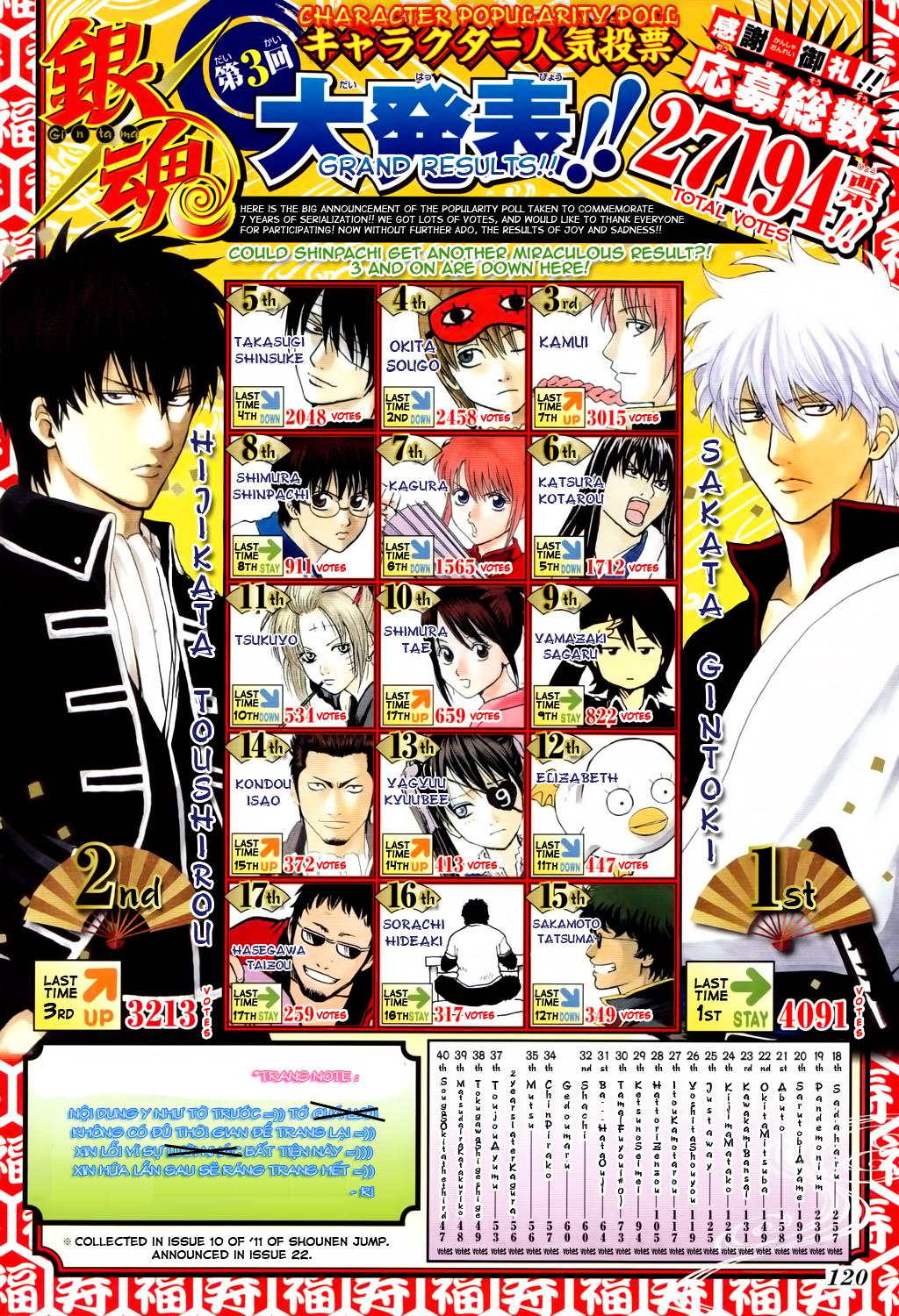 Gintama Tập 351 trang 5