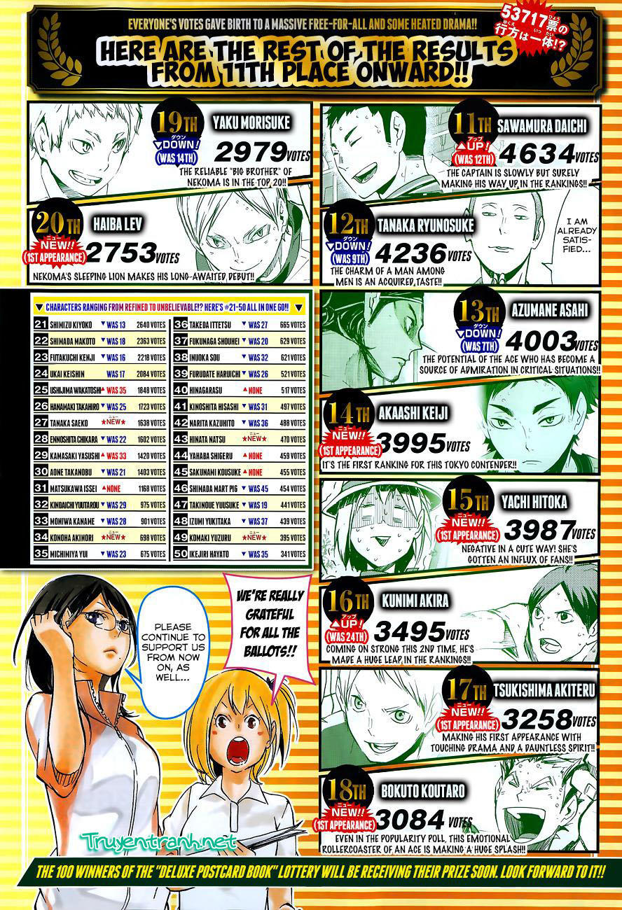 Haikyuu Tập 123 trang 4