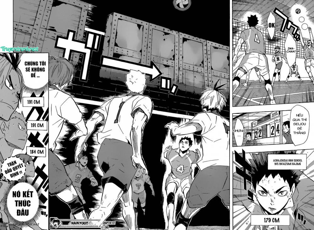 Haikyuu Tập 127 trang 20