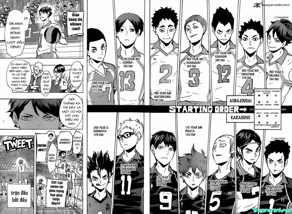 Haikyuu Tập 129 trang 12
