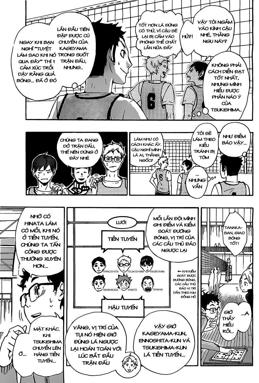 Haikyuu Tập 13 trang 15
