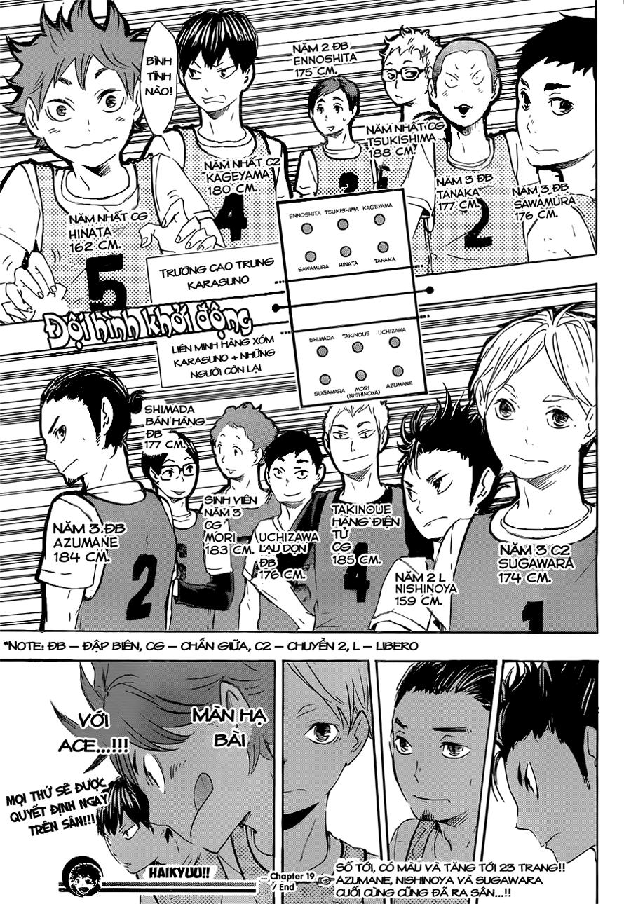 Haikyuu Tập 19 trang 23