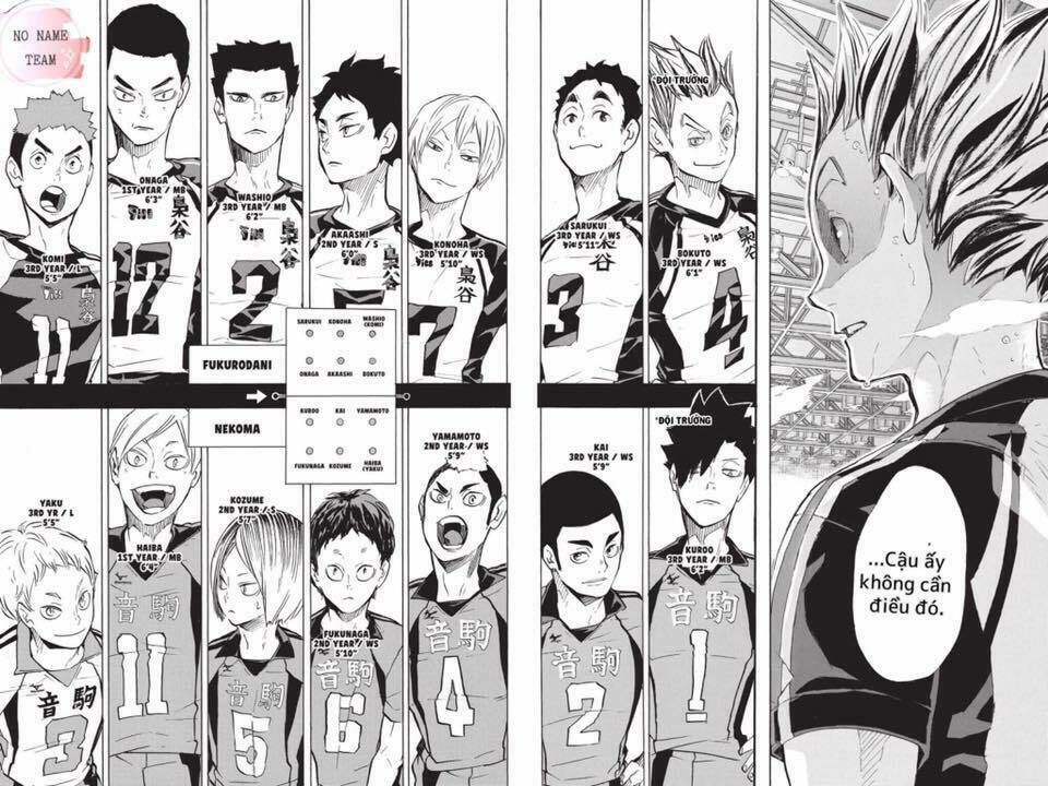Haikyuu Tập 191 trang 10