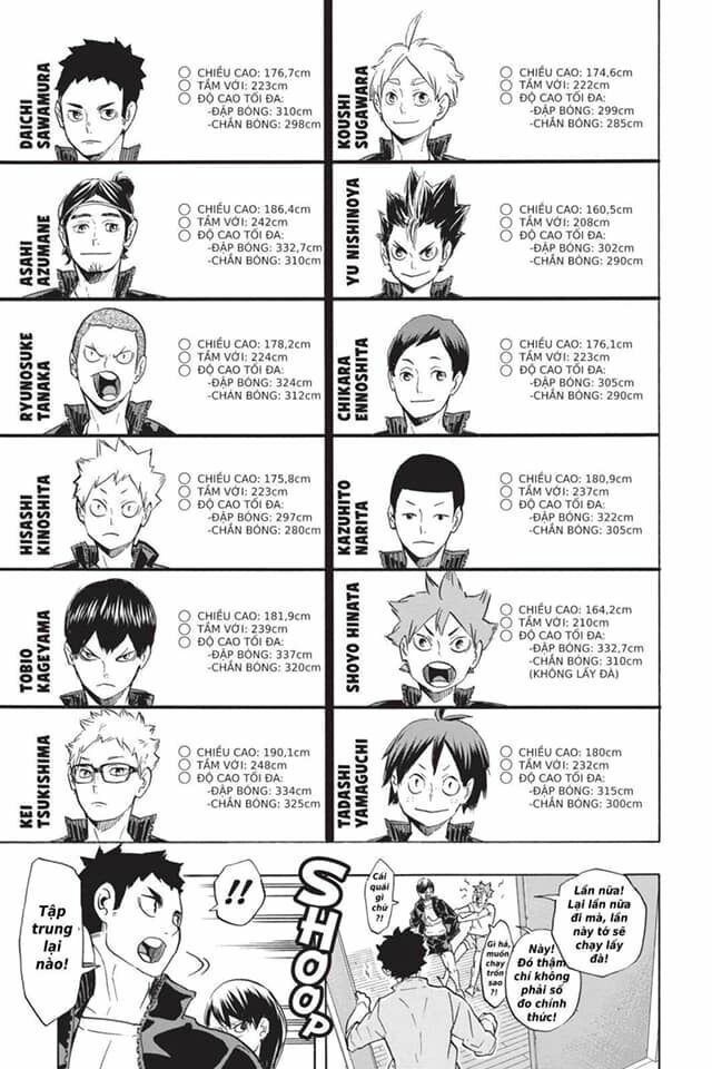 Haikyuu Tập 207 trang 19