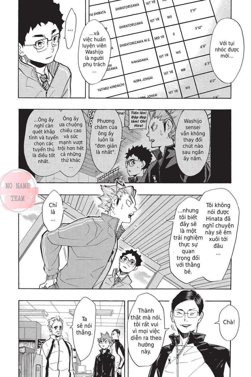 Haikyuu Tập 209 trang 14