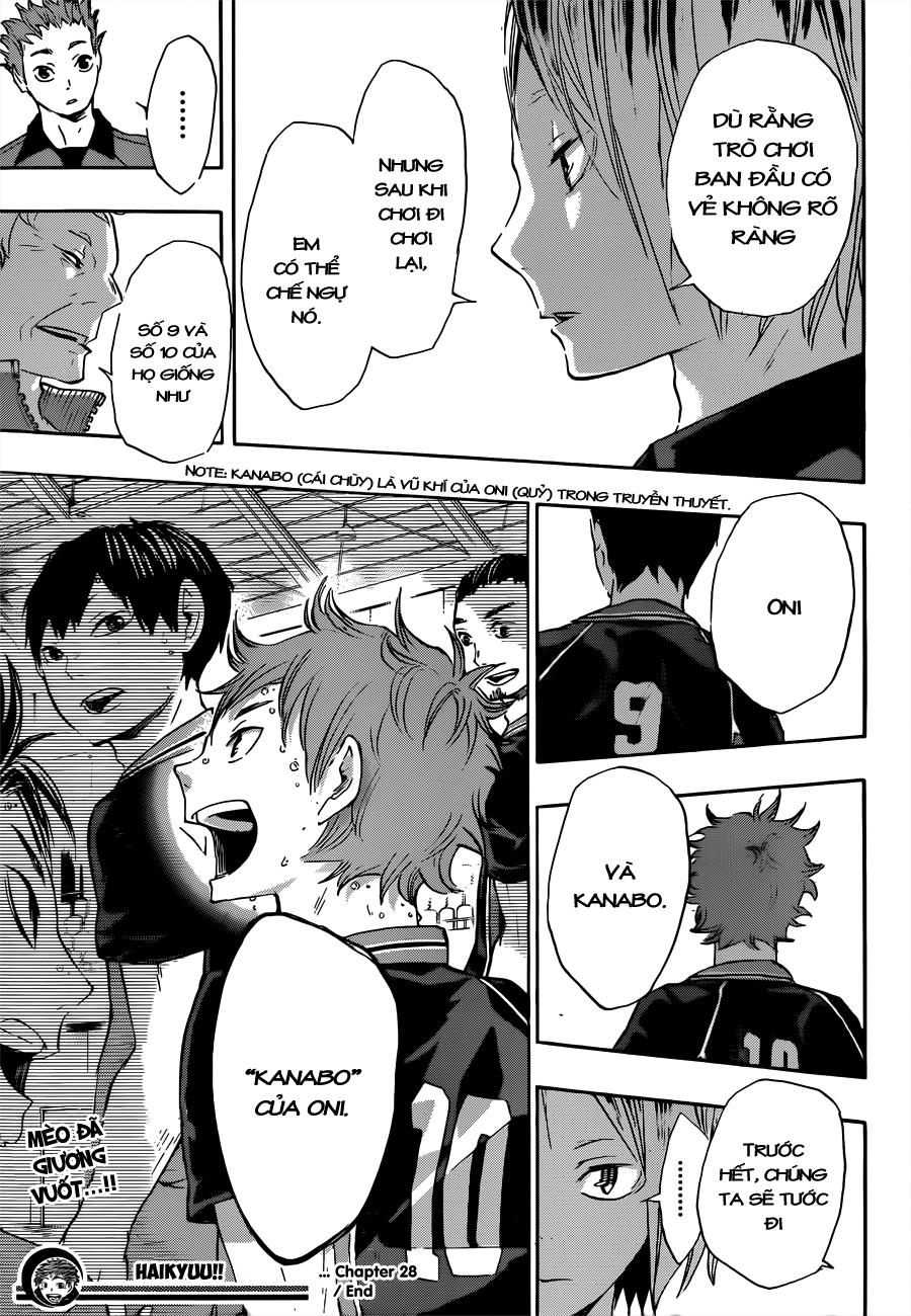 Haikyuu Tập 28 trang 21