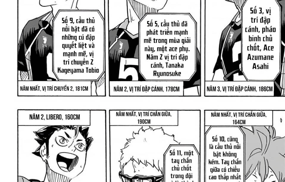 Haikyuu Tập 293 trang 28