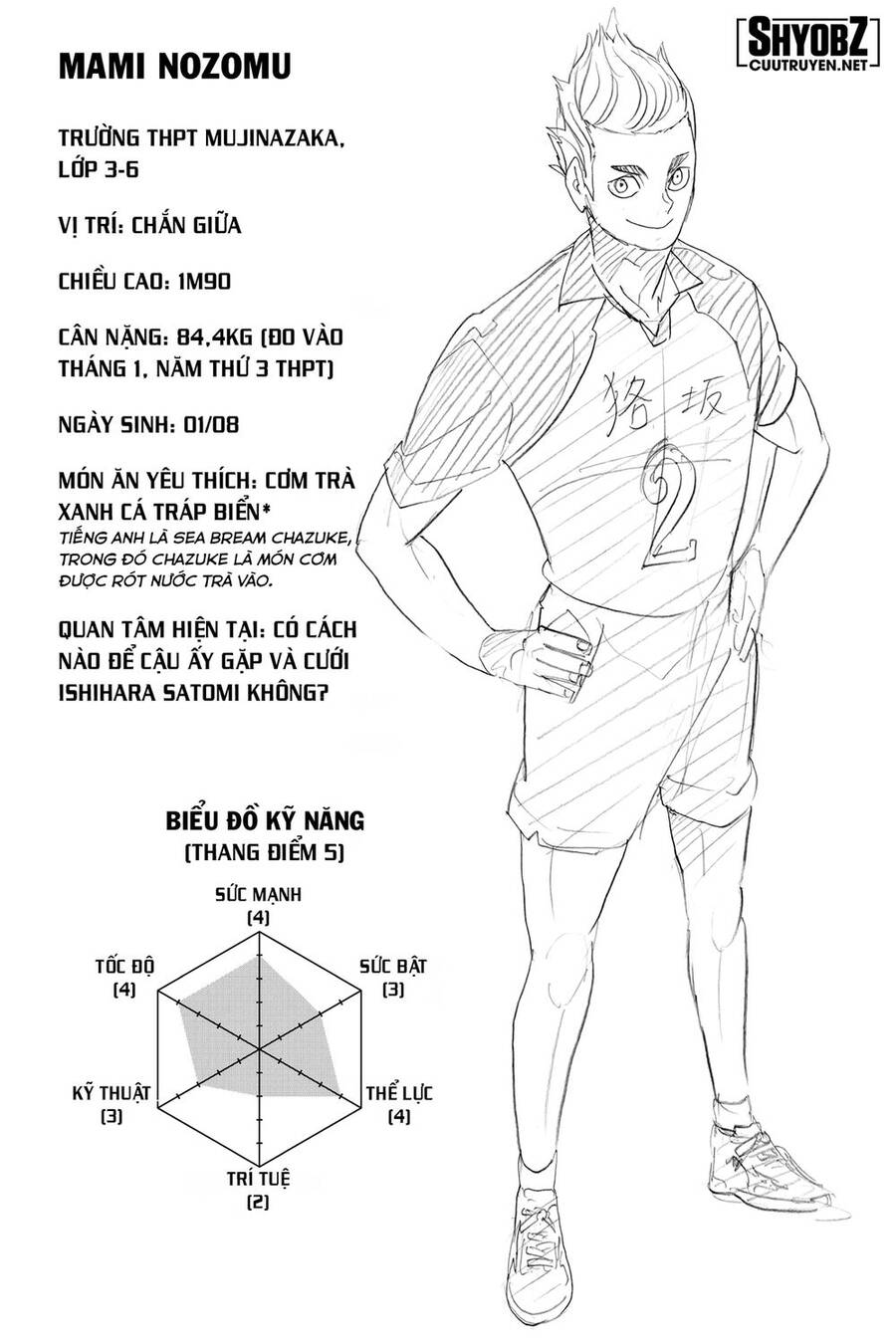Haikyuu Tập 334 trang 21
