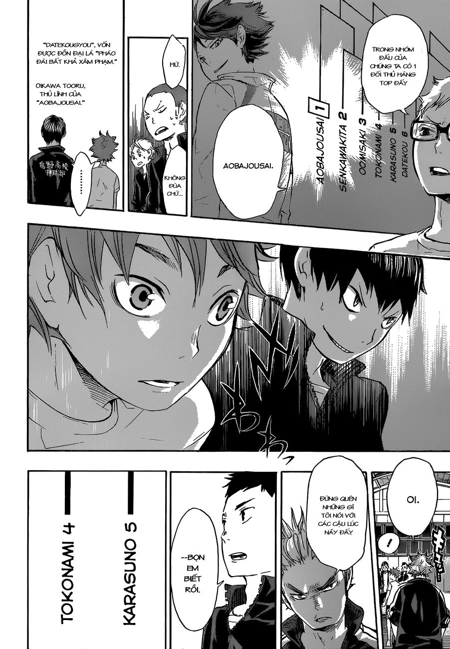 Haikyuu Tập 35 trang 21