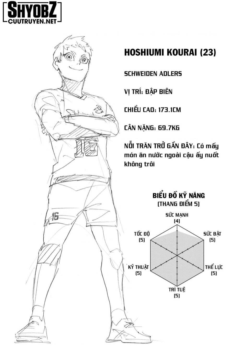 Haikyuu Tập 393 trang 17