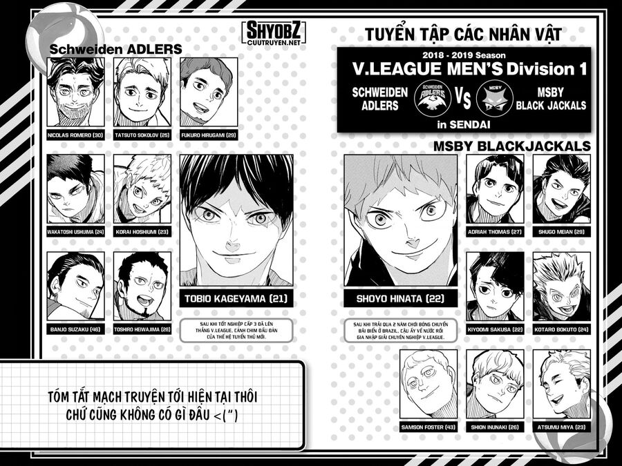 Haikyuu Tập 394 trang 5