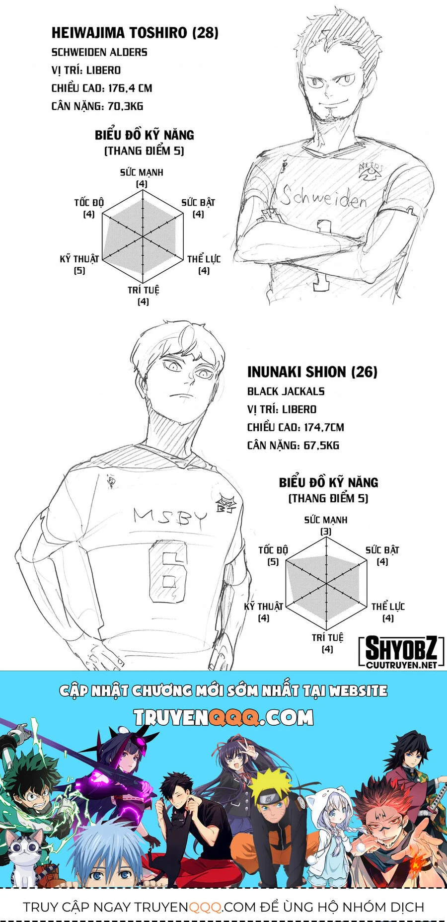 Haikyuu Tập 396 trang 21