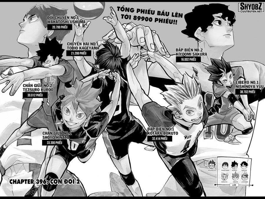 Haikyuu Tập 396 trang 4