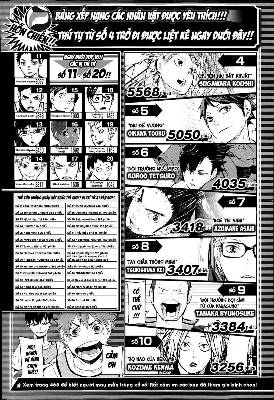 Haikyuu Tập 57 trang 5