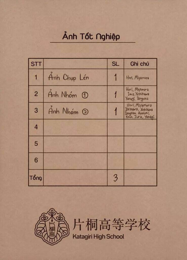 Horimiya Tập 121 trang 3
