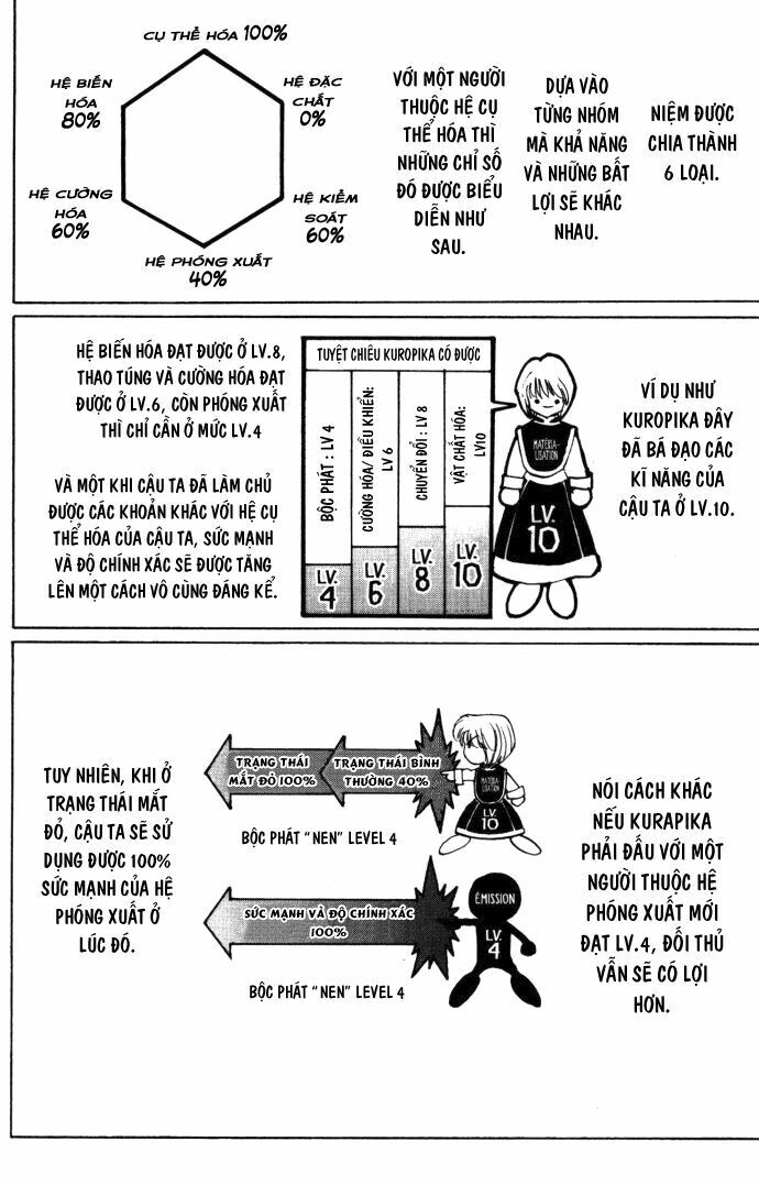 Hunter X Hunter Tập 108 trang 11