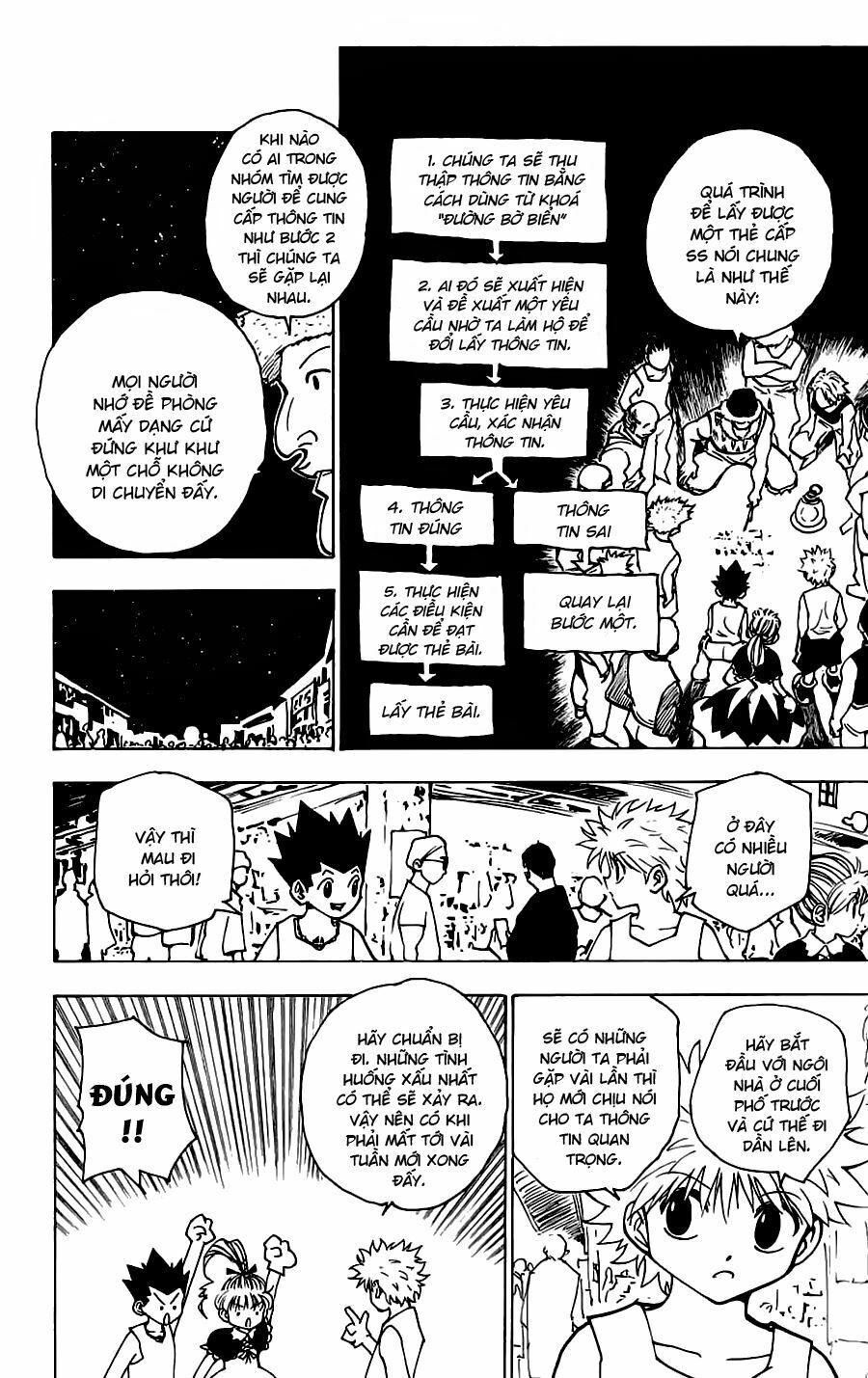 Hunter X Hunter Tập 155 trang 5