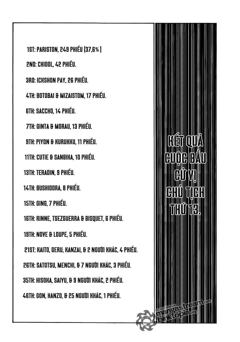 Hunter X Hunter Tập 210 trang 16
