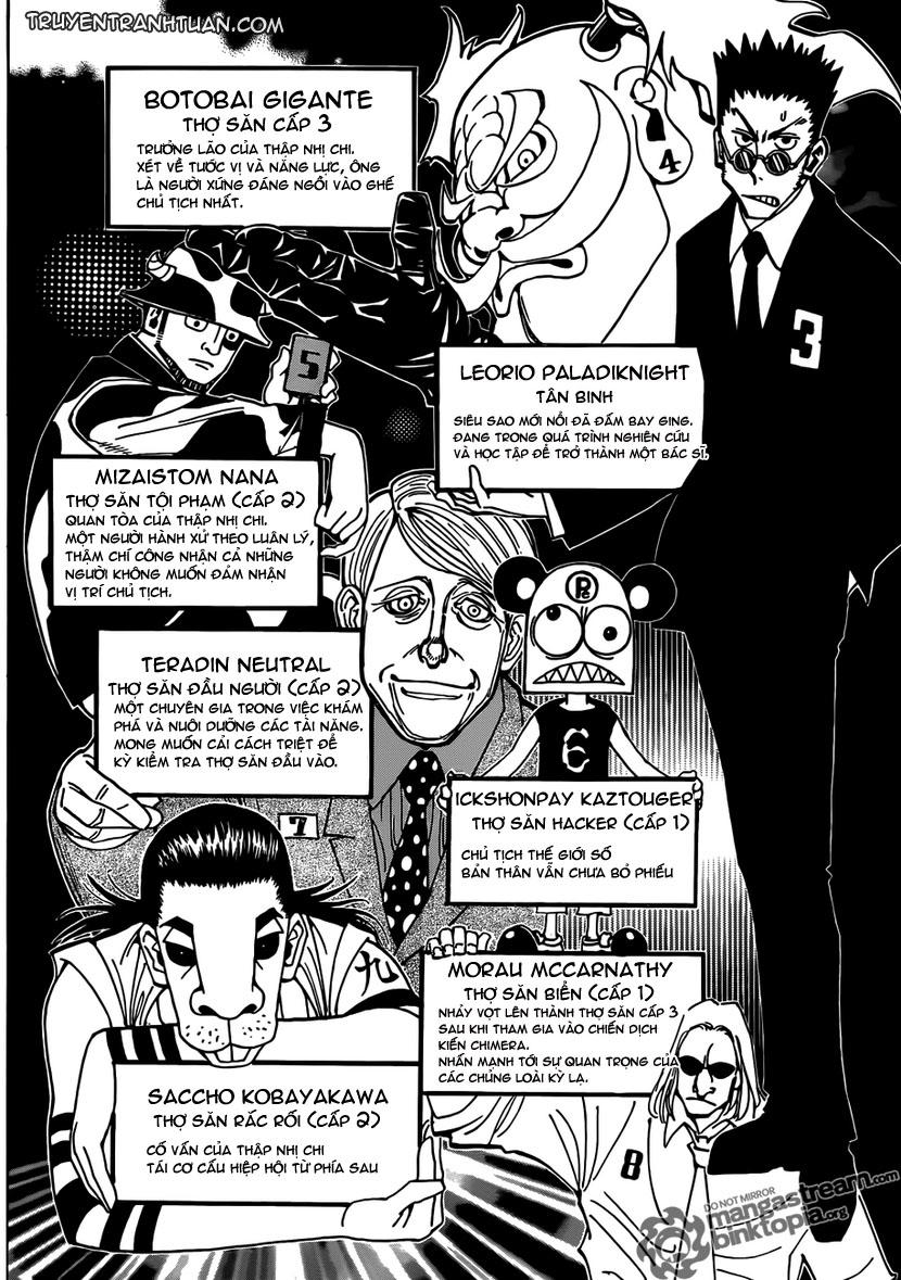 Hunter X Hunter Tập 216 trang 3