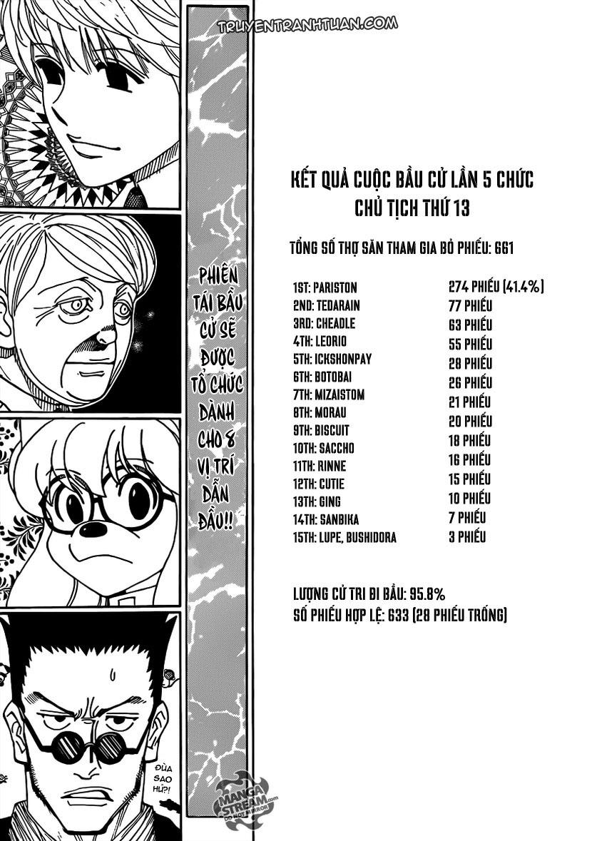 Hunter X Hunter Tập 219 trang 4