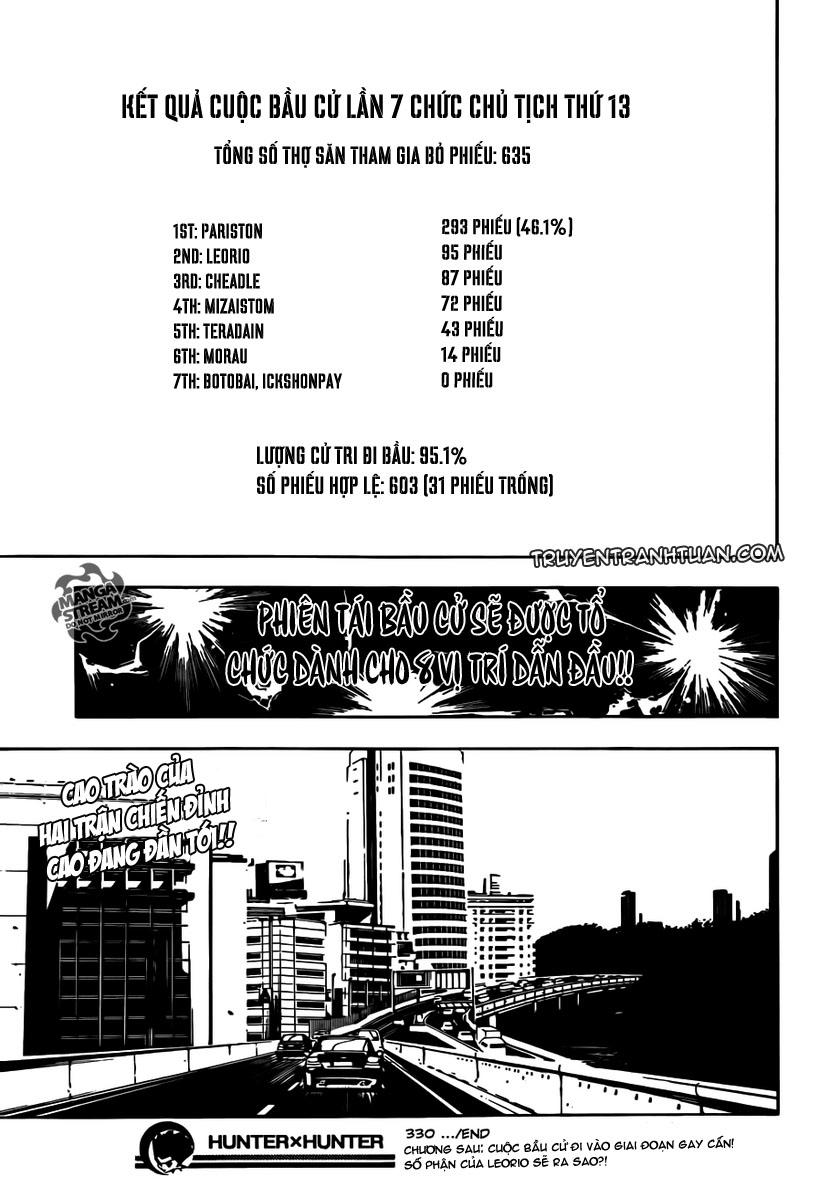Hunter X Hunter Tập 220 trang 19