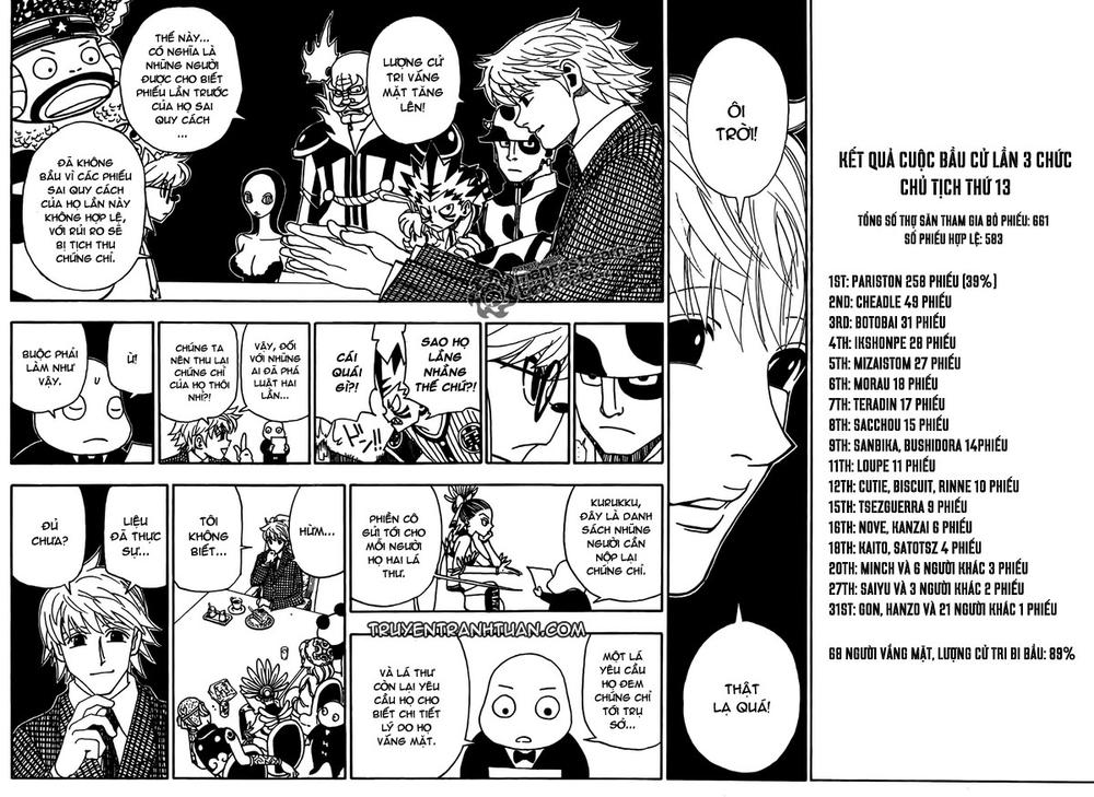 Hunter X Hunter Tập 323 trang 14