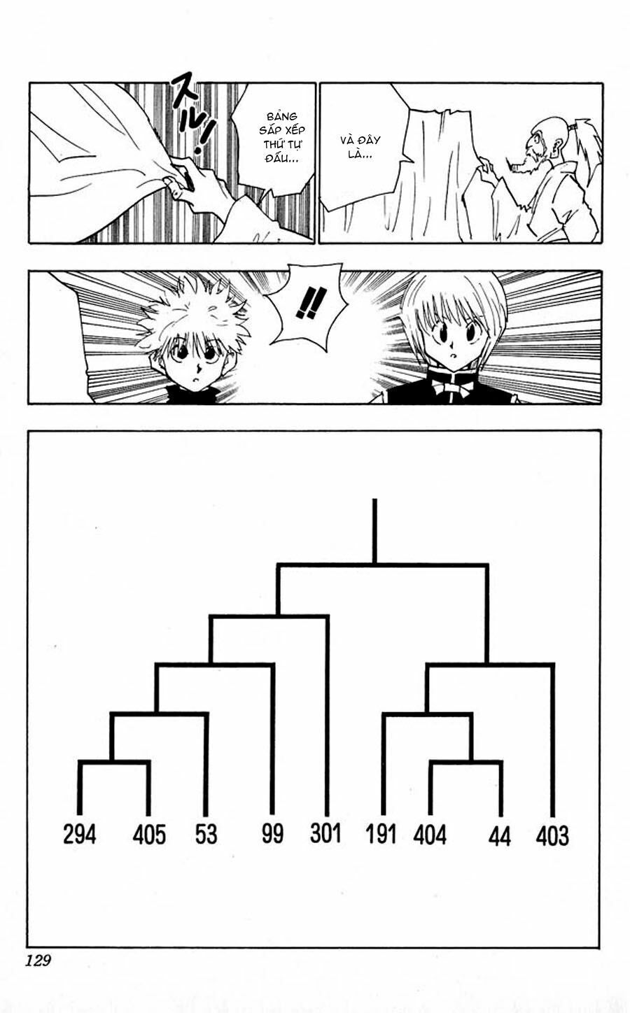 Hunter X Hunter Tập 33 trang 4