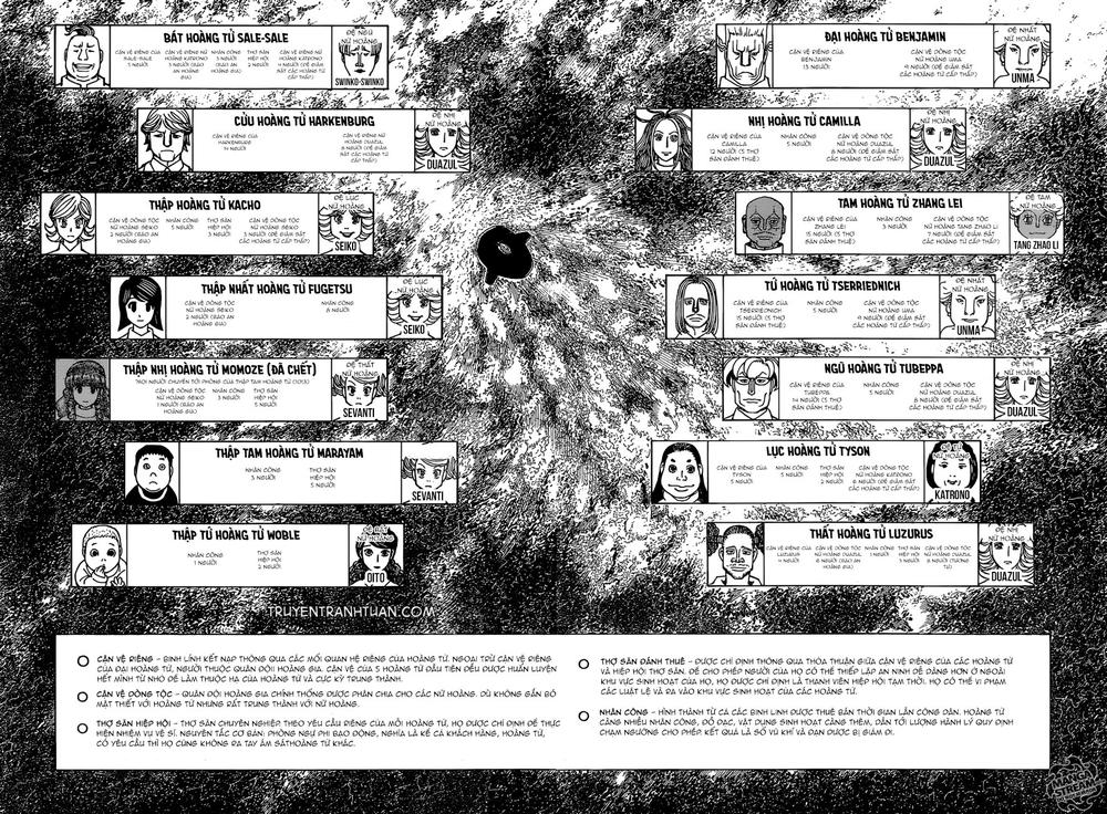 Hunter X Hunter Tập 374 trang 10