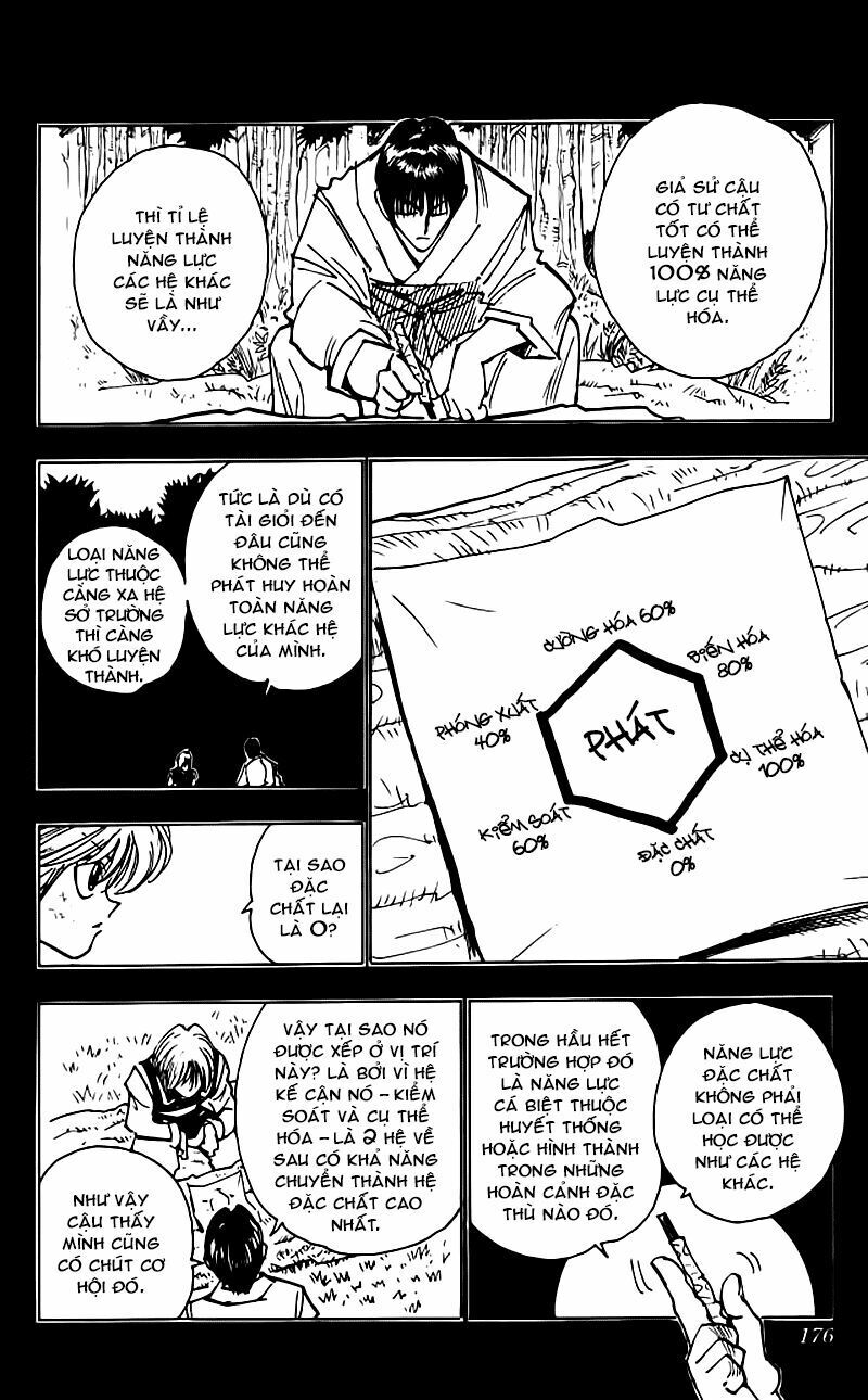 Hunter X Hunter Tập 83 trang 6