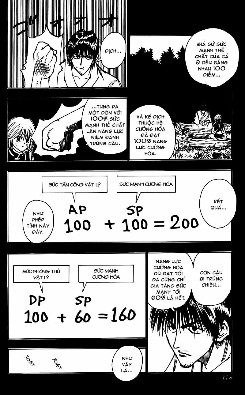 Hunter X Hunter Tập 83 trang 8