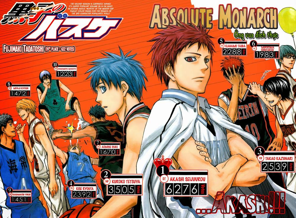Kuroko No Basuke Tập 254 trang 7