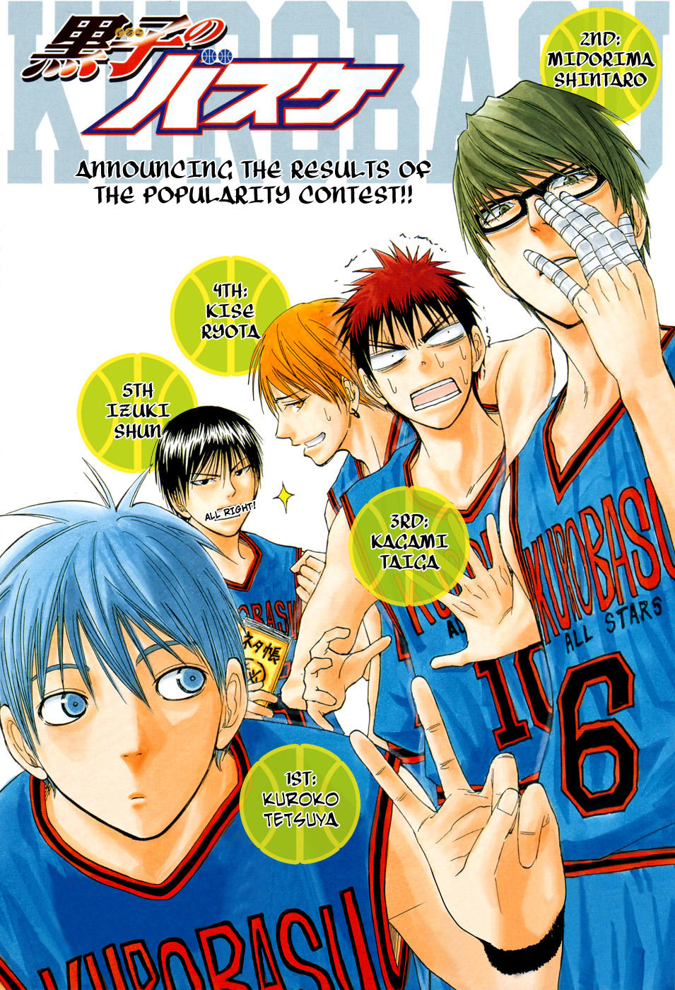 Kuroko No Basuke Tập 89 trang 22