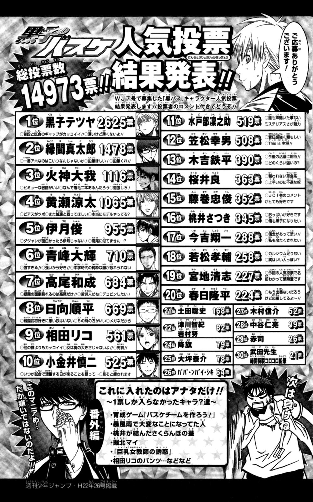 Kuroko No Basuke Tập 89 trang 23