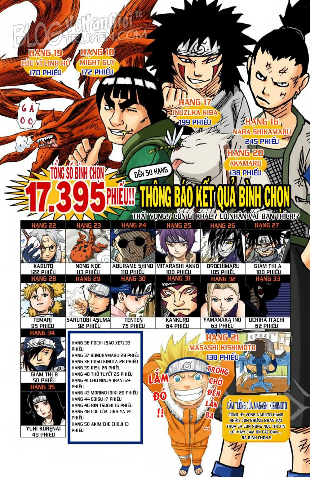 Naruto Full Màu Tập 107 trang 4