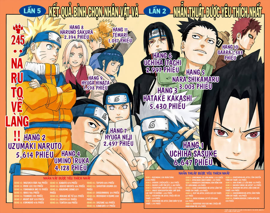 Naruto Full Màu Tập 245 trang 10