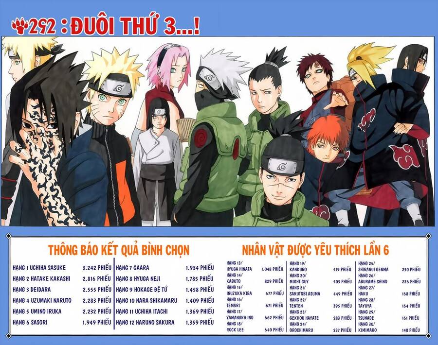 Naruto Full Màu Tập 292 trang 3