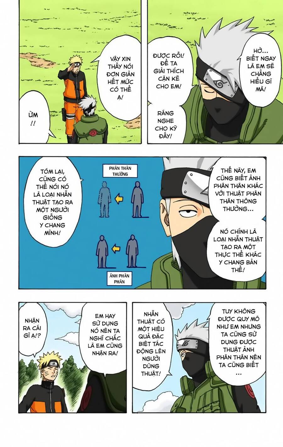 Naruto Full Màu Tập 315 trang 4
